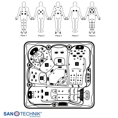 Sanotechnik - Vanjski masažni bazen HAWAII - Bijeli mramor 220x220x95 cm